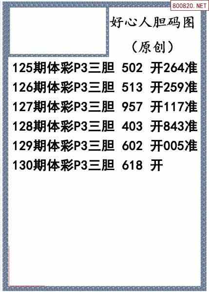 22130期體彩p3膽碼圖迷彙總天齊網整理