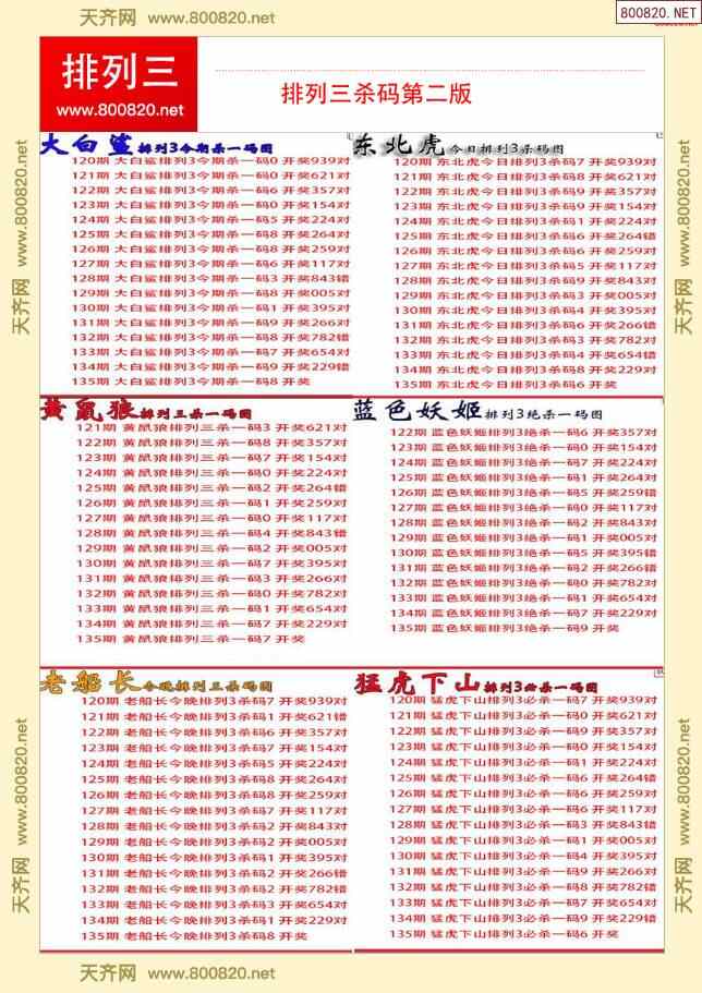 排列三专家杀码图汇总图片