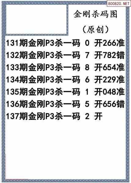 22137期體彩p3殺碼圖迷彙總天齊網整理