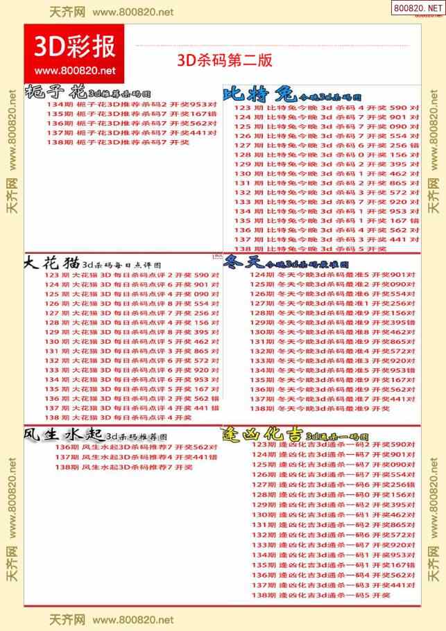 三地彩报杀码图图片