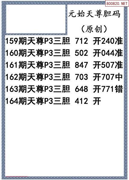 22164期体彩p3胆码图迷汇总天齐网整理