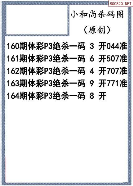 22164期體彩p3殺碼圖迷彙總天齊網整理