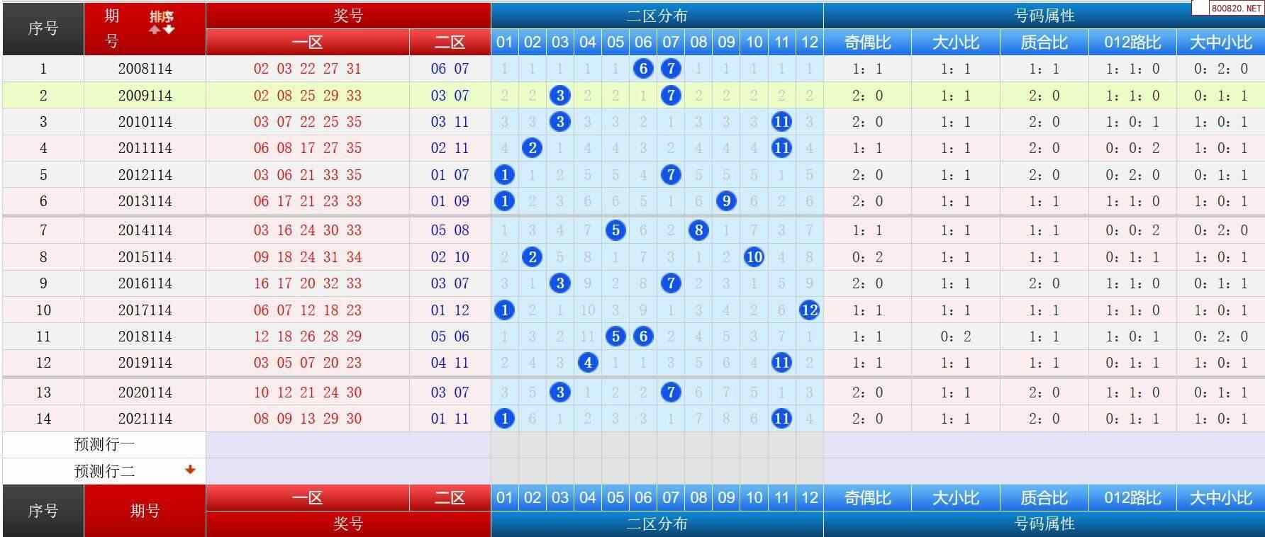 114历史上图最快图片