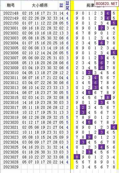 2017年挂牌玄机报图029图片