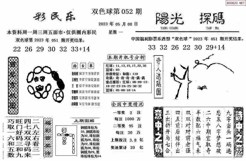 双色球23年052期阳光探码 彩民乐图谜