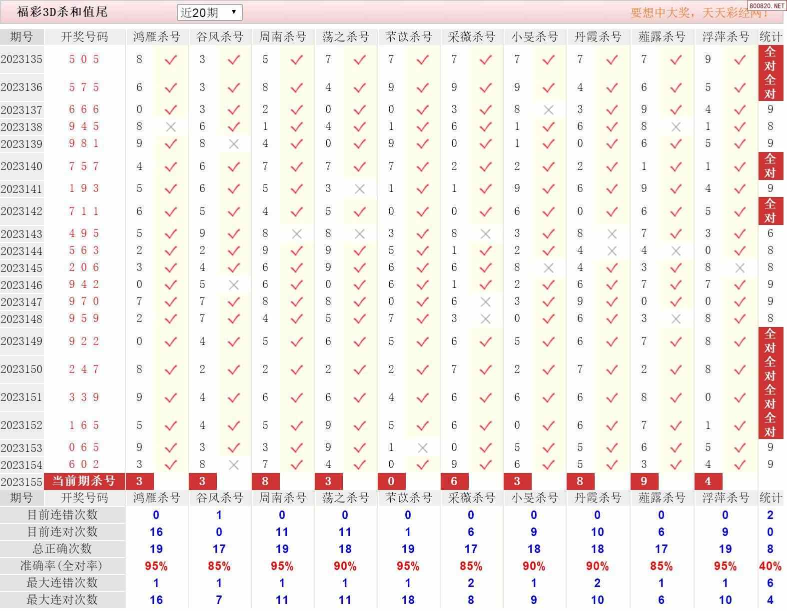 九游app官网入口截图