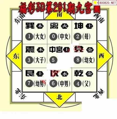 291期3d图谜报图片