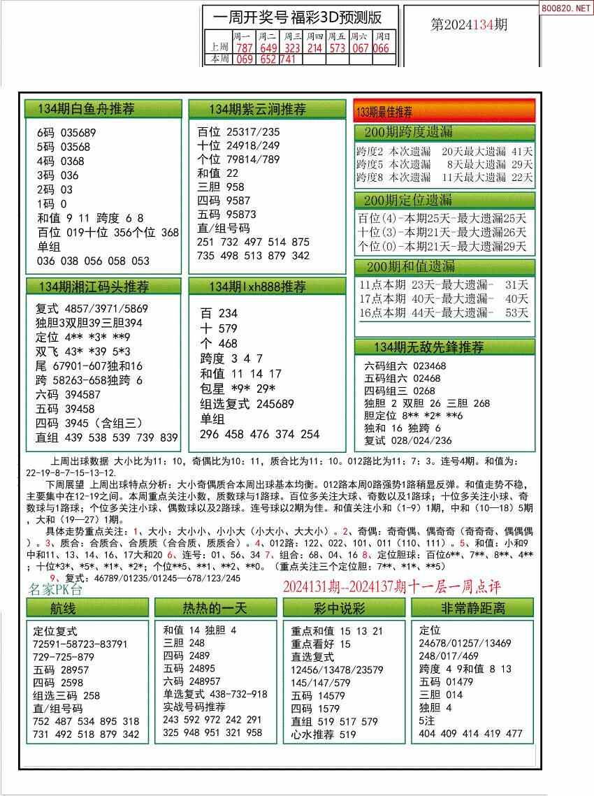 3d图谜总汇全图 今天图片