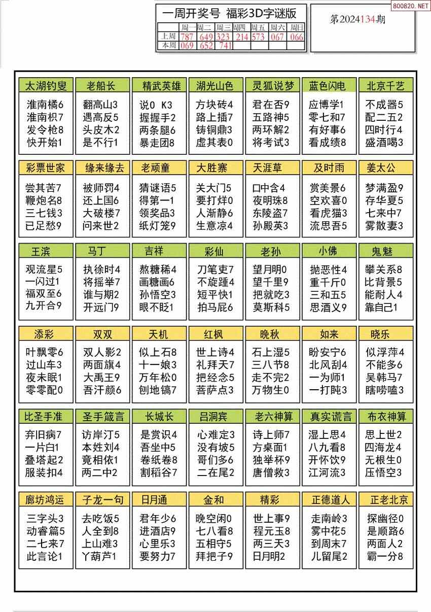 太湖3d字谜图 今天晚上图片