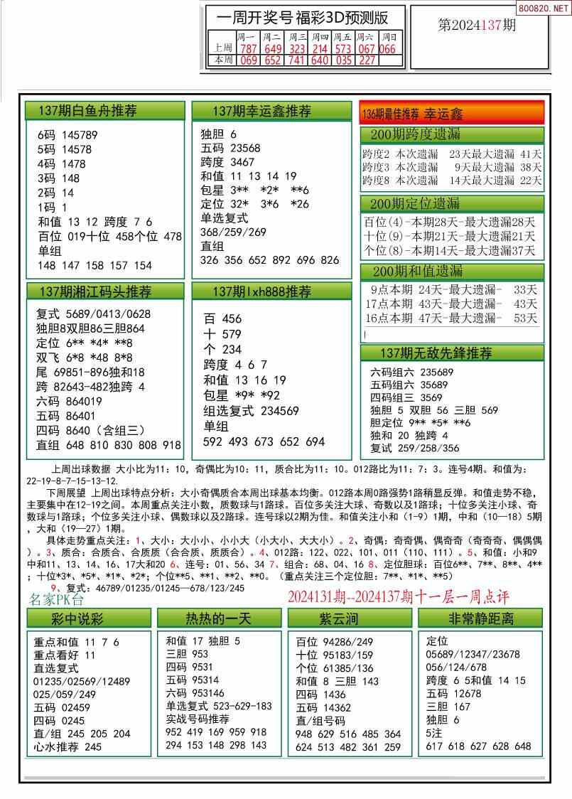 今日3d图迷彩报图片