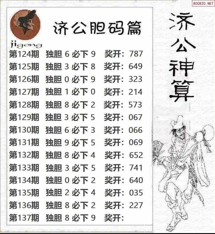 2024年137期3d字谜图谜总汇