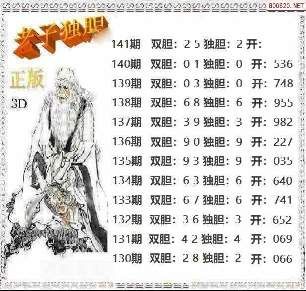 2024年141期3d字谜图谜总汇