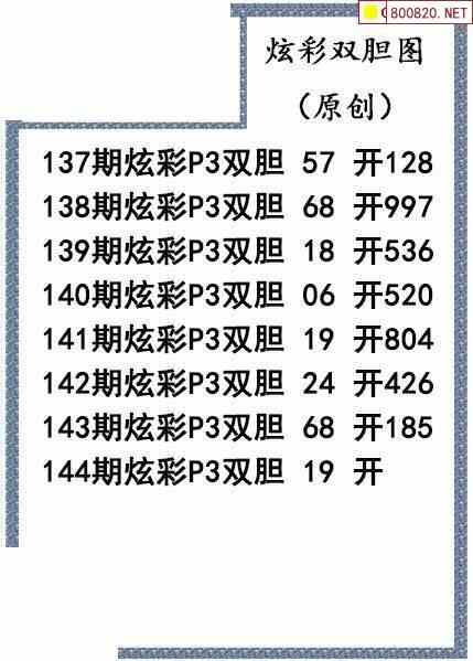 24144期体彩p3胆码图迷汇总(天齐网整理)