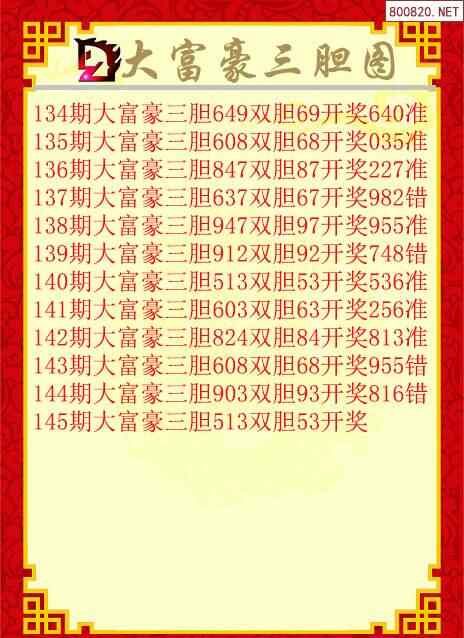 免费香港资料大全,数据整合方案实施_投资版121,127.13