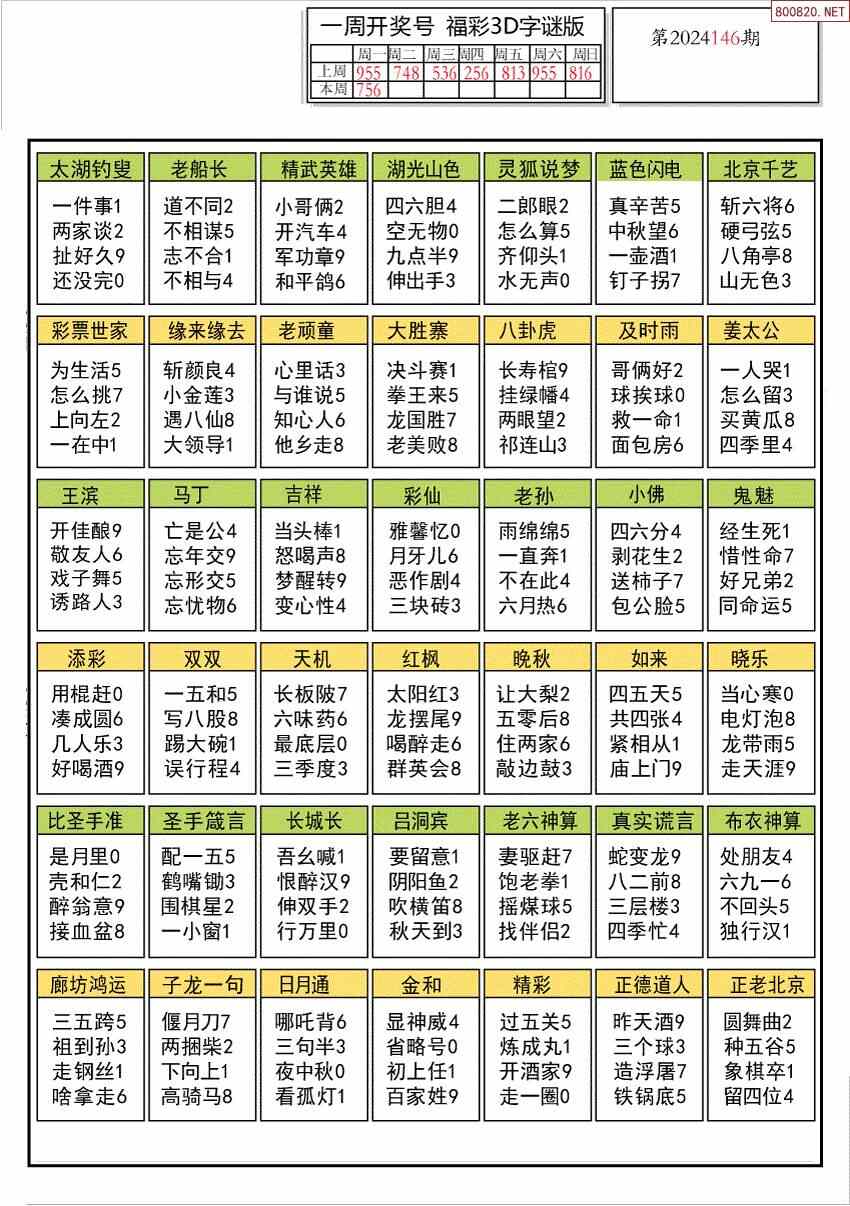 24年146期解太湖3d字图迷汇总彩报