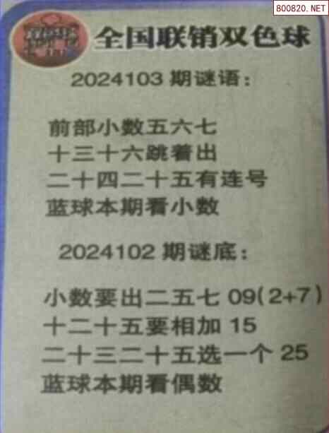 24年103期双色球联销图