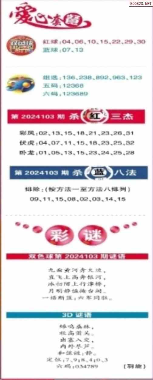 24年103期双色球联销图