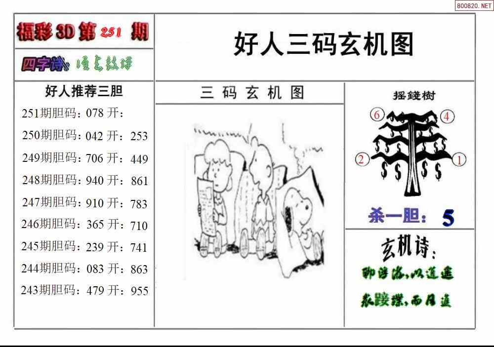 布衣千元报图图片