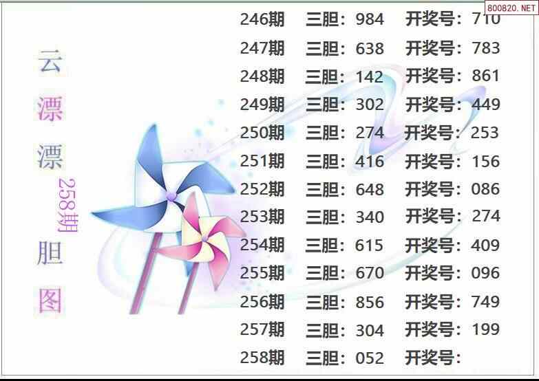 福彩3d胆码图毒胆图片