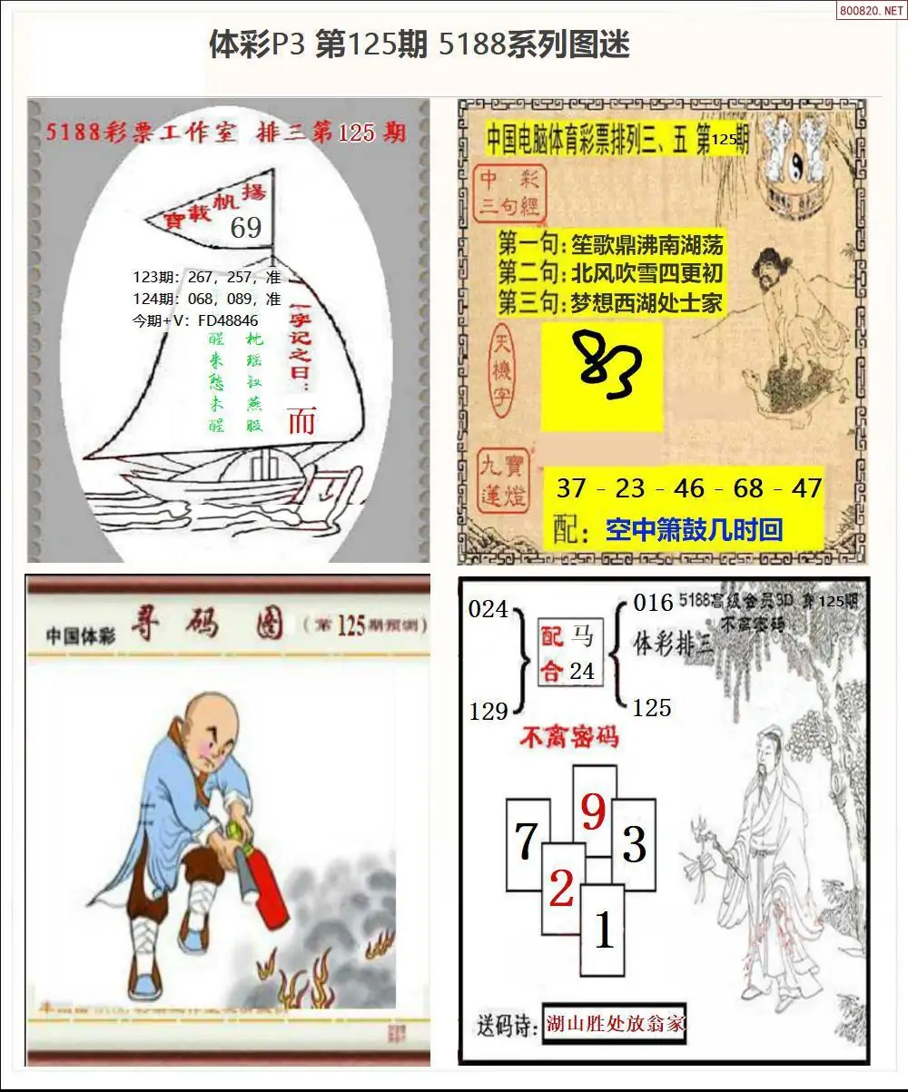 5188系列P3图迷